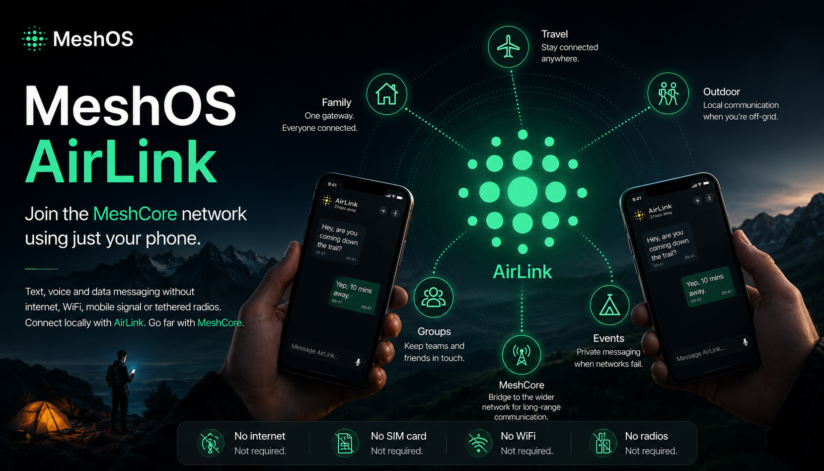 MeshOS AirLink