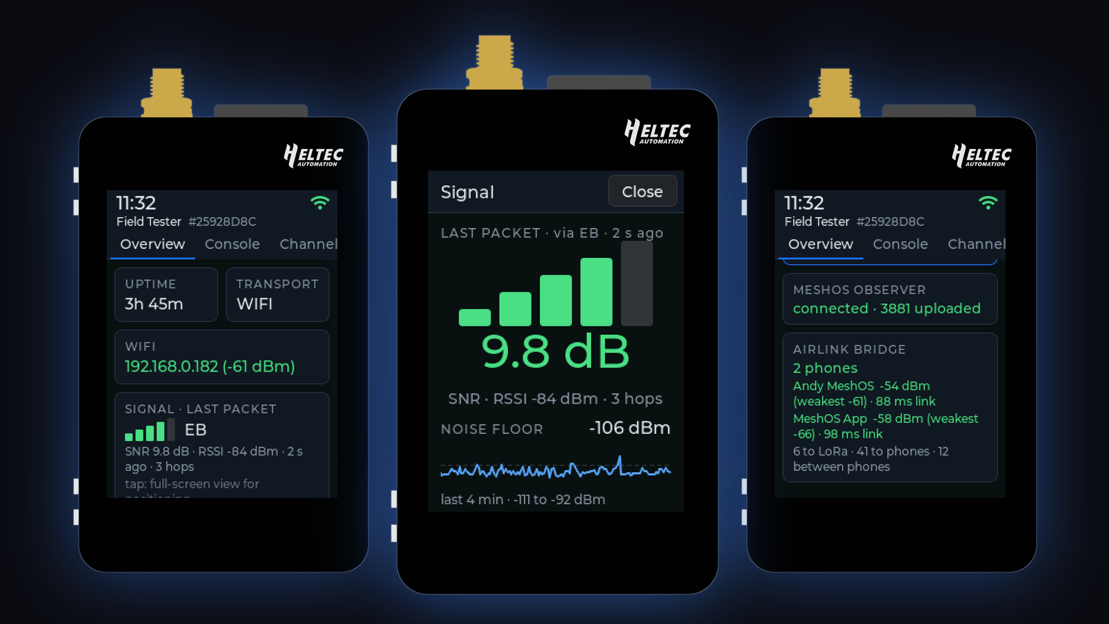 Three Heltec V4 Expansion Kits running MeshOS Field Tester: the Overview screen, the full-screen signal meter reading 9.8 dB, and the AirLink bridge card with two phones connected