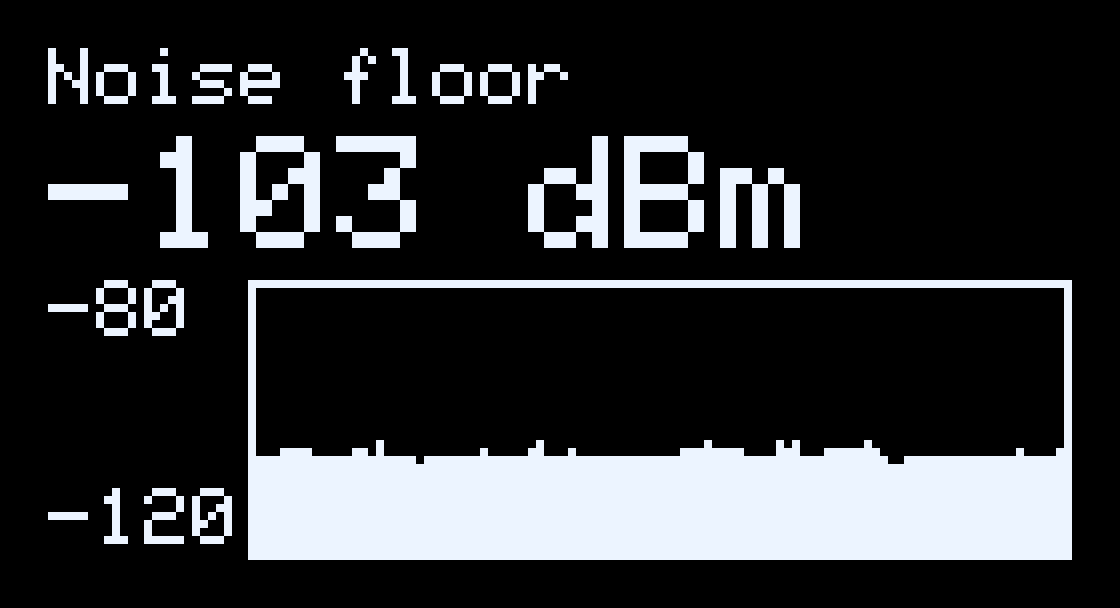 The noise floor page: the current noise floor in dBm and a scope of the last few minutes